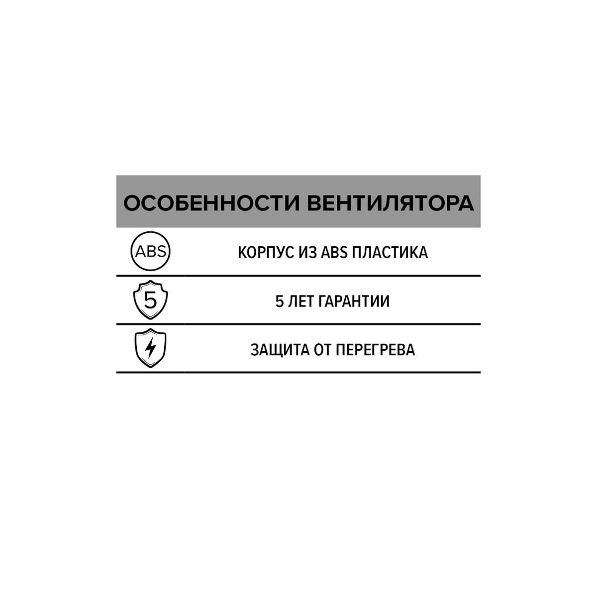 Вентилятор осевой вытяжной, QUADRO 5 D125