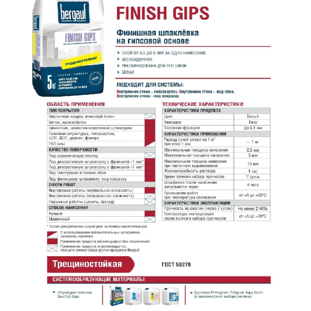 Шпатлевка гипсовая Bergauf Finish Gips 5 кг