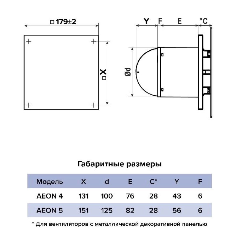 Панель декоративная Diciti Aeon D100/125 179х179 мм хром