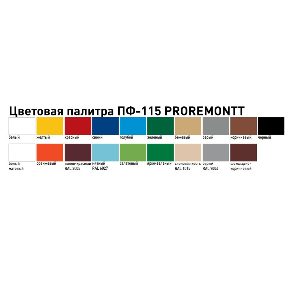 Эмаль ПФ-115 PROREMONTT Серый RAL 7004 0,9кг Л-С (10)