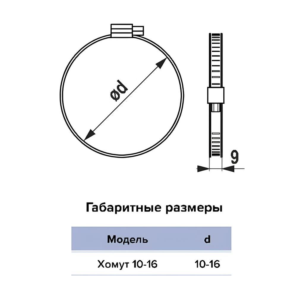 Хомут червячный 16-25